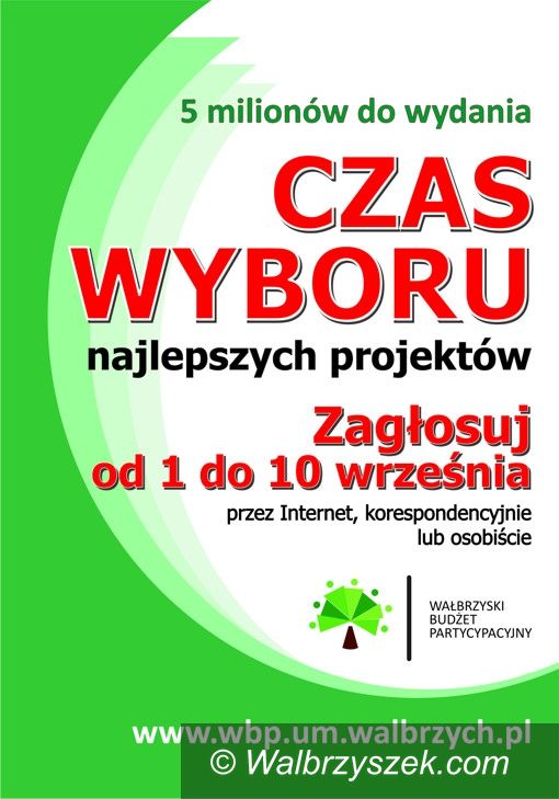 Wałbrzych: Ruszyło głosowanie na projekty WBP