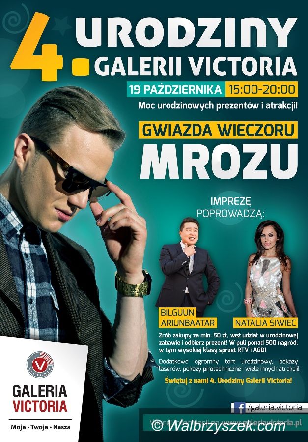 Wałbrzych: Już wkrótce 4. urodziny Galerii Victoria