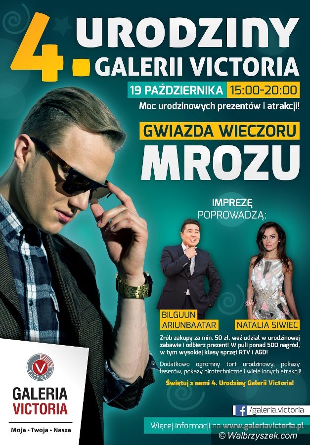 Wałbrzych: Już wkrótce 4. urodziny Galerii Victoria