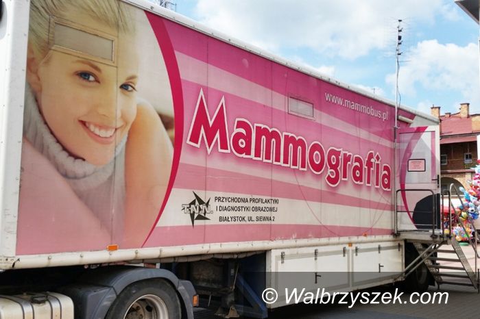 Wałbrzych: Darmowe badania w Galerii Victoria