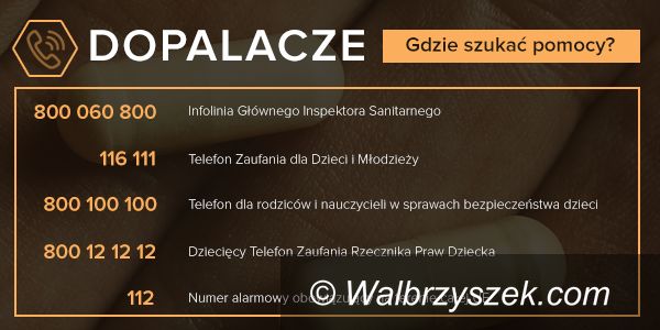 Kraj: Dopalacze. Gdzie szukać pomocy?