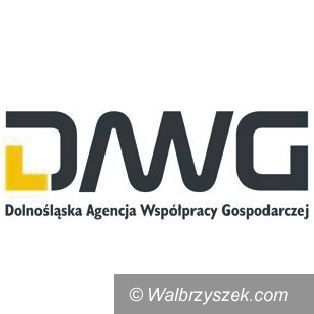 Region: Fundusze na rozpoczęcie działalności gospodarczej