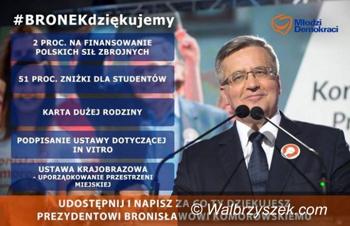Kraj: „Młodzi Demokraci” dziękują ustępującemu prezydentowi