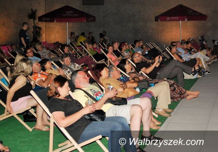 Wałbrzych: „WaPFiN 2015”