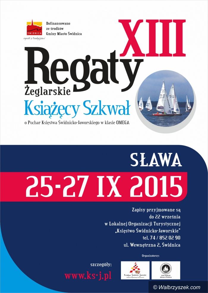 Region: XIII Regaty „Książęcy Szkwał 2015”