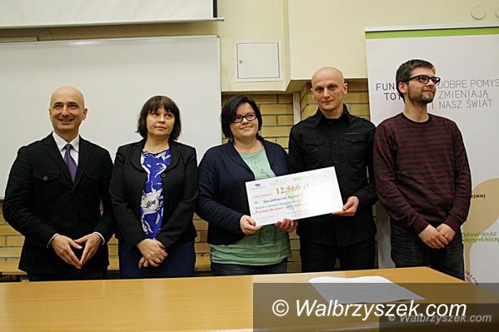 Wałbrzych/REGION: Można zgłaszać pomysły do kolejnej edycji Funduszu Toyoty