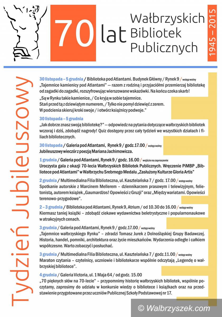 Wałbrzych: Biblioteka pod Atlantami organizuje "Tydzień Jubileuszowy"