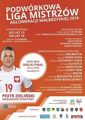 Głuszyca: Liga Mistrzów w Głuszycy