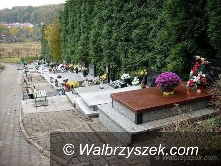 Kraj: Dzień Wszystkich Świętych