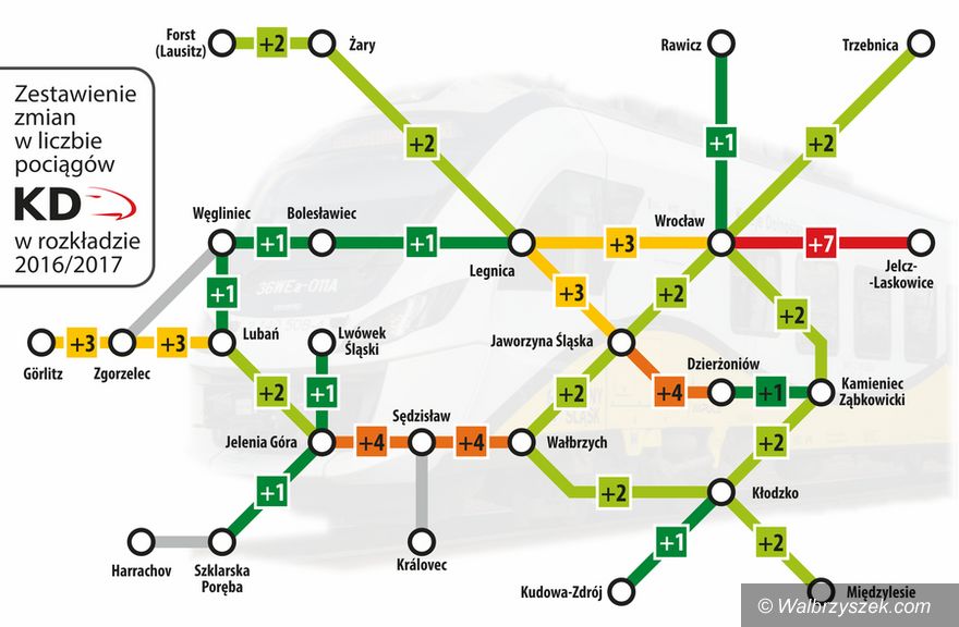 Wałbrzych/REGION: Więcej pociągów na trasie Szklarska Poręba–Wałbrzych–Wrocław