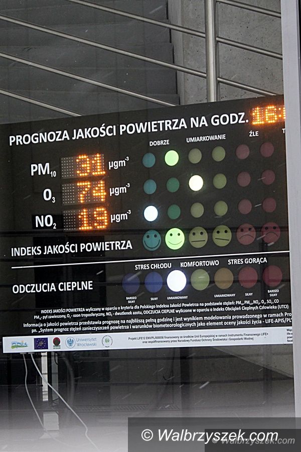Wałbrzych: Sam możesz sprawdzić jakość wałbrzyskiego powietrza