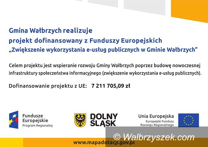 Wałbrzych: Ma być szybciej, taniej i przyjemniej