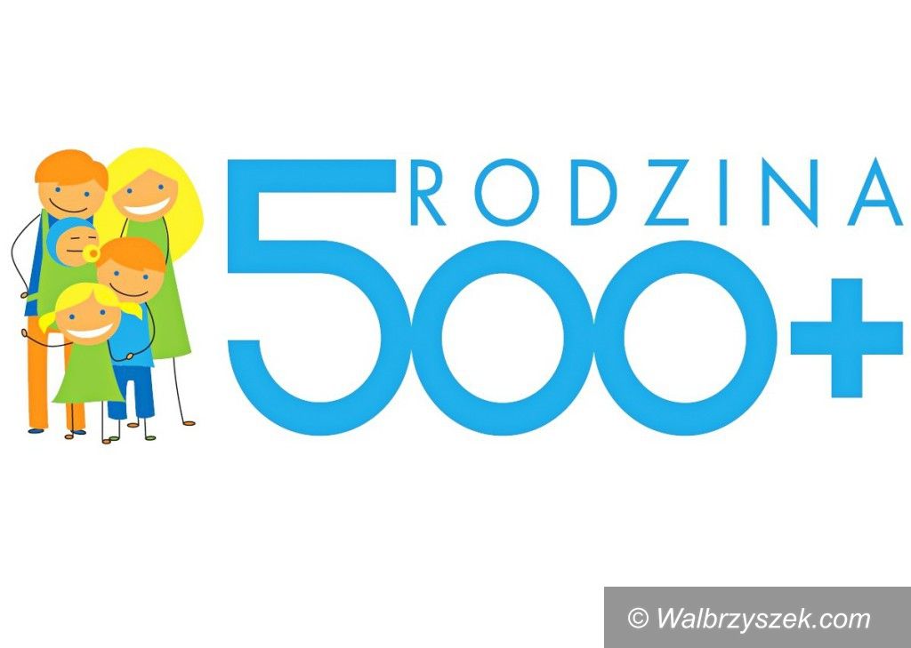 REGION: Już można składać wnioski