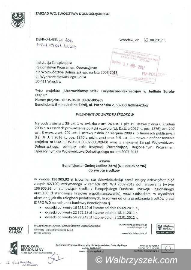 REGION, Jedlina-Zdrój: Burmistrz Jedliny–Zdroju wezwany do zwrotu środków