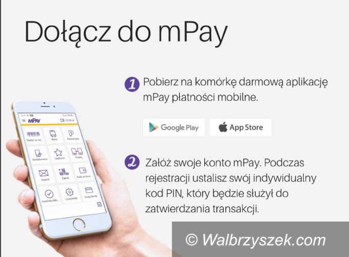 Wałbrzych: Bilet komunikacji miejskiej kupisz przez telefon komórkowy