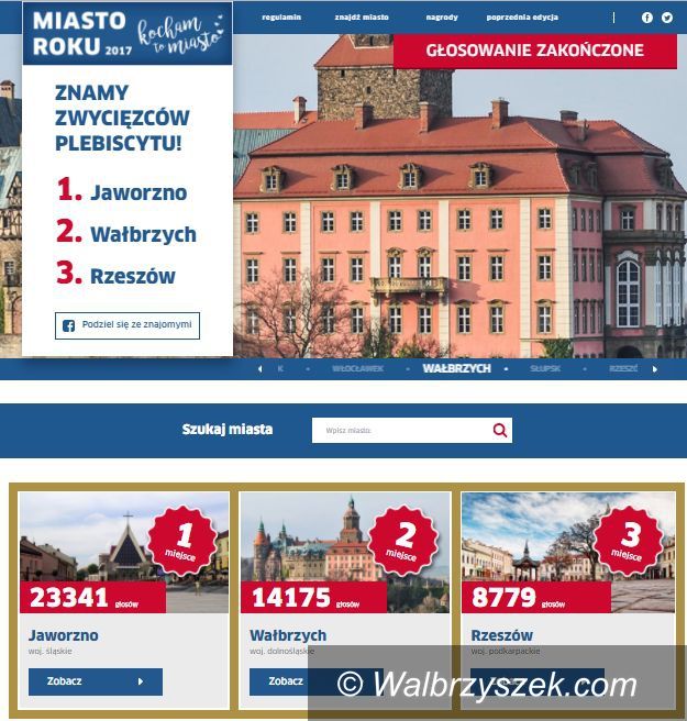 Wałbrzych: Wałbrzych na 2. miejscu w Polsce