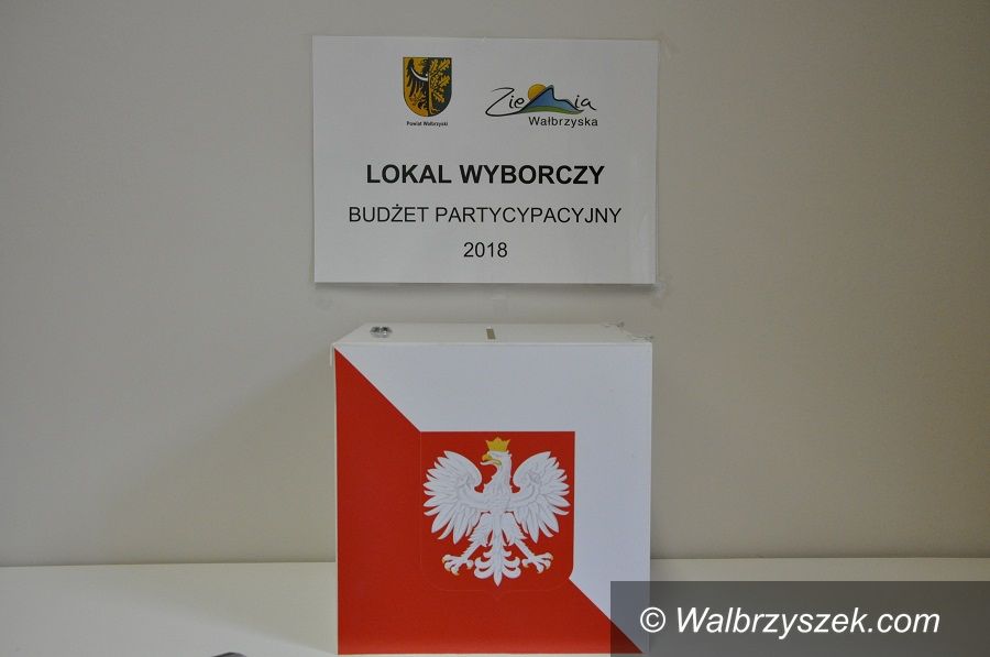 powiat wałbrzyski: Zagłosuj na projekt w ramach budżetu partycypacyjnego Powiatu Wałbrzyskiego