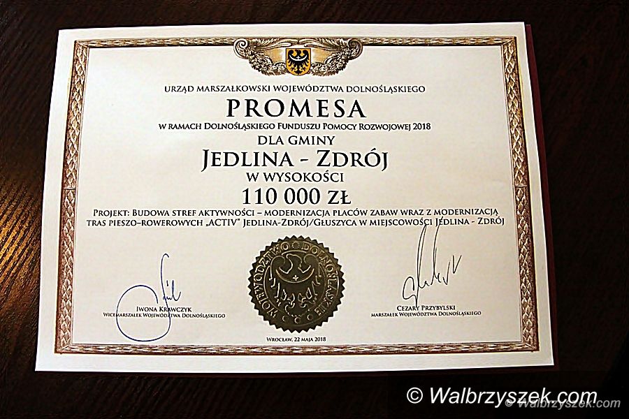 REGION, Jedlina-Zdrój: Kolejne inwestycje w Jedlinie–Zdroju