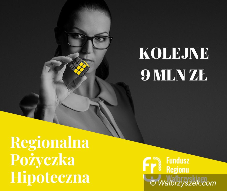 REGION: Regionalna Pożyczka Hipoteczna