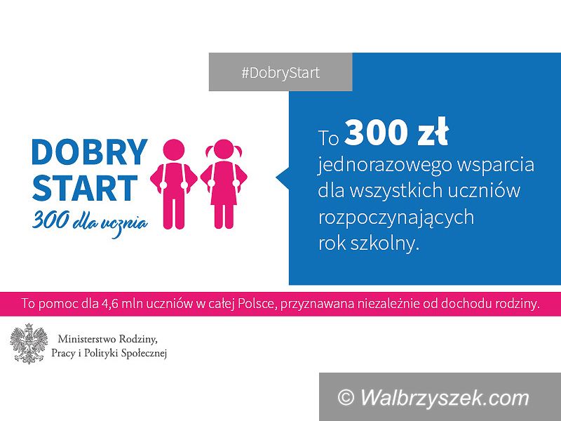 REGION: Dobry Start na Dolnym Śląsku