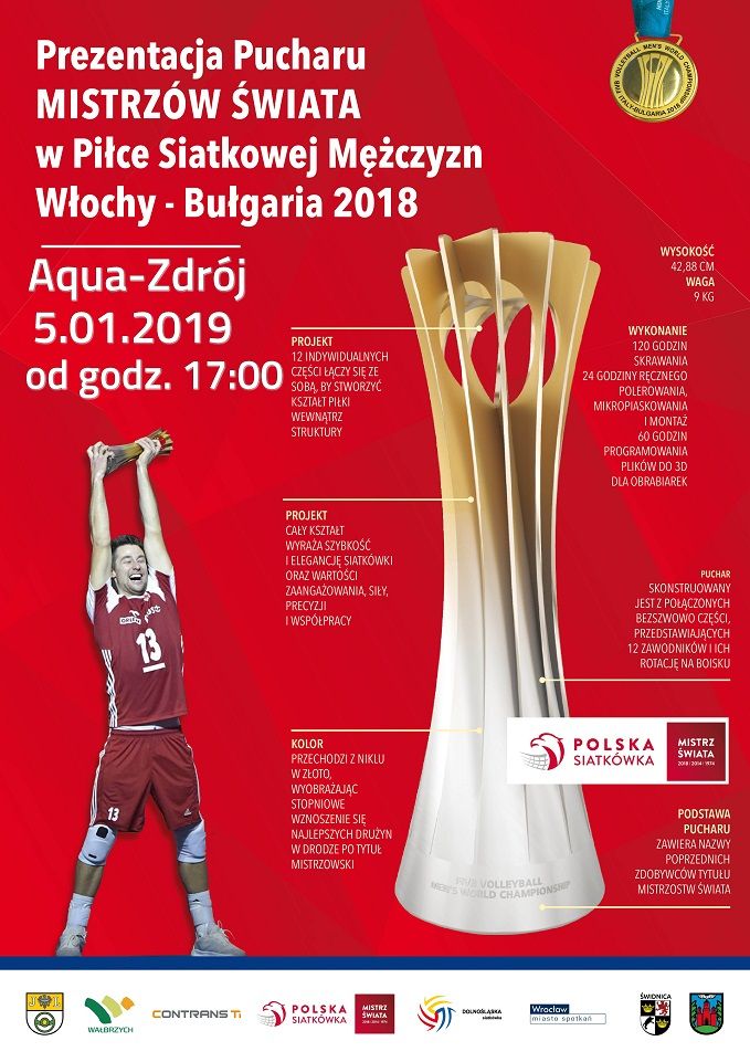 Wałbrzych: Noworoczny prezent dla kibiców