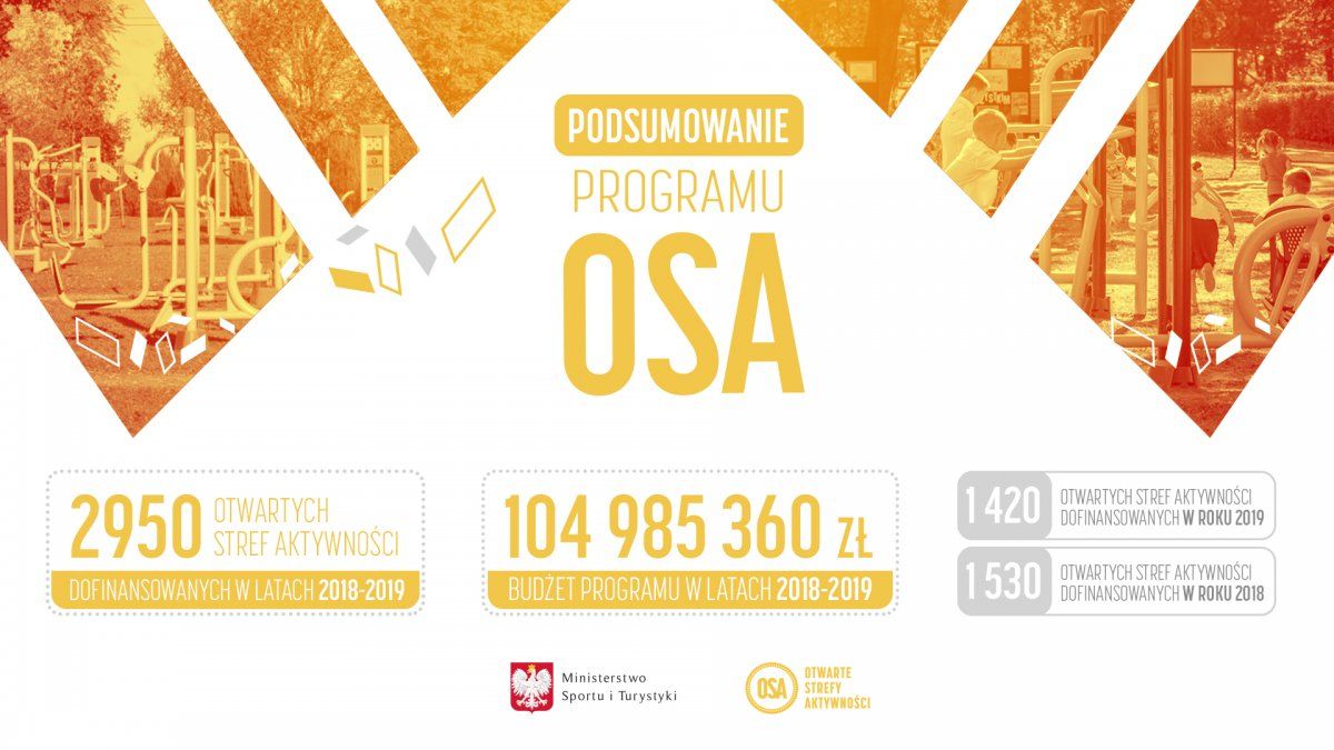 powiat wałbrzyski: Powstanie 99 Otwartych Stref Aktywności na Dolnym Śląsku – Głuszyca, Mieroszów i Stare Bogaczowice są wśród zakwalifikowanych