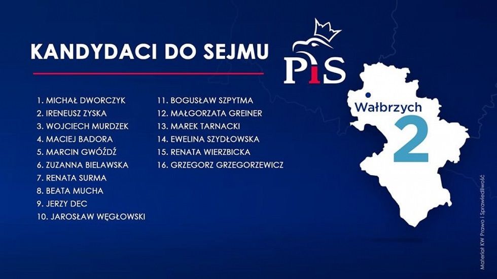 Wałbrzych/REGION: Znamy wszystkich kandydatów PiS–u
