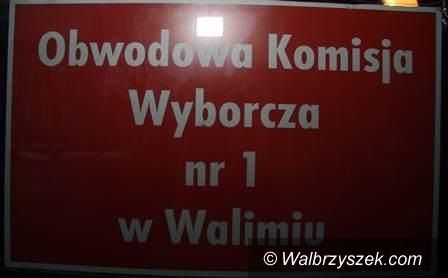 Kraj: PiS wygrał wybory