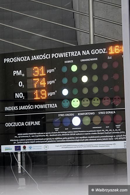 REGION, Szczawno-Zdrój: Dla środowiska