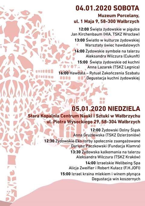 Wałbrzych: Kultura Żydowska