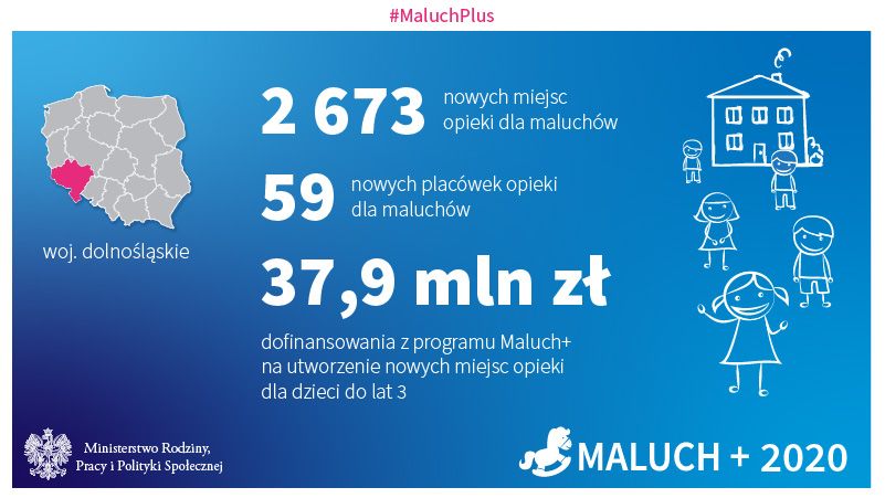 powiat wałbrzyski: Żłobki z dofinansowaniem