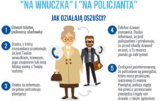 Wałbrzych: Uratowała ją sąsiadka