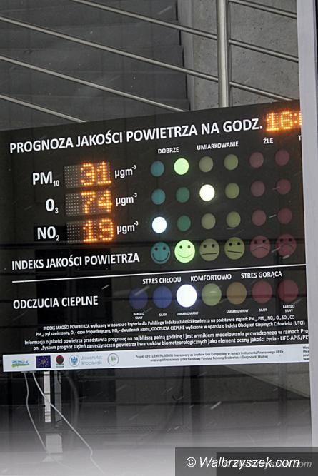 REGION, Sokołowsko: Czy w Sokołowsku jest smog?