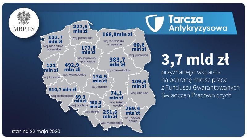 REGION: Dolny Śląsk liderem