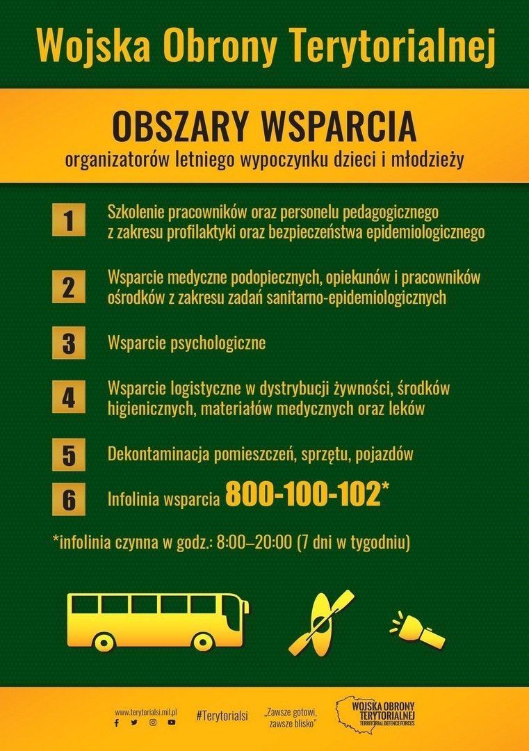 REGION: Nowe zadania Terytorialsów