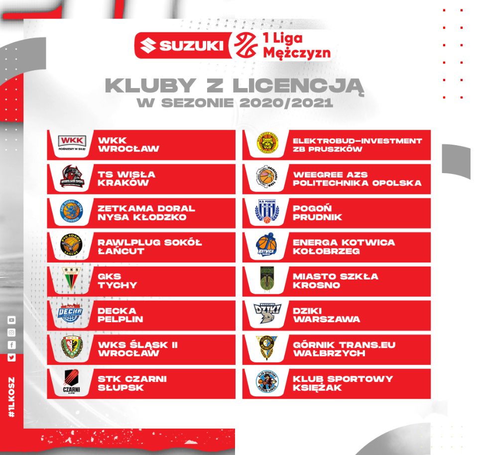 Wałbrzych: Skład 10 sierpnia