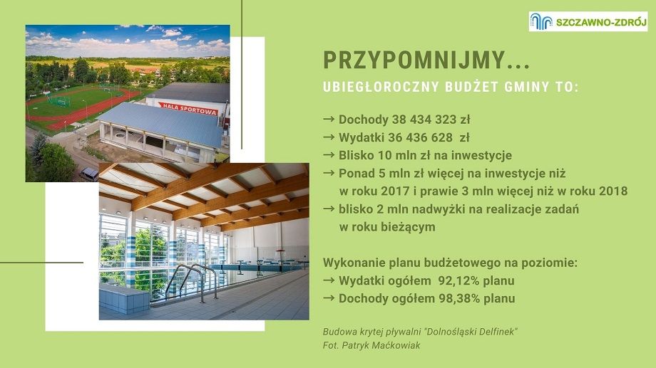 REGION, Szczawno-Zdrój: Jak wykonali budżet?