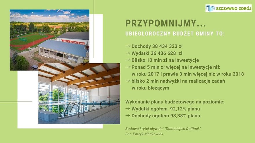REGION, Szczawno-Zdrój: Jak wykonali budżet?