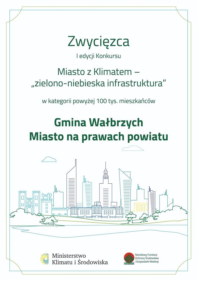 Wałbrzych: Zielone podwórka