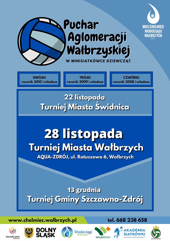 Wałbrzych/REGION: Minisiatkówka dziewcząt