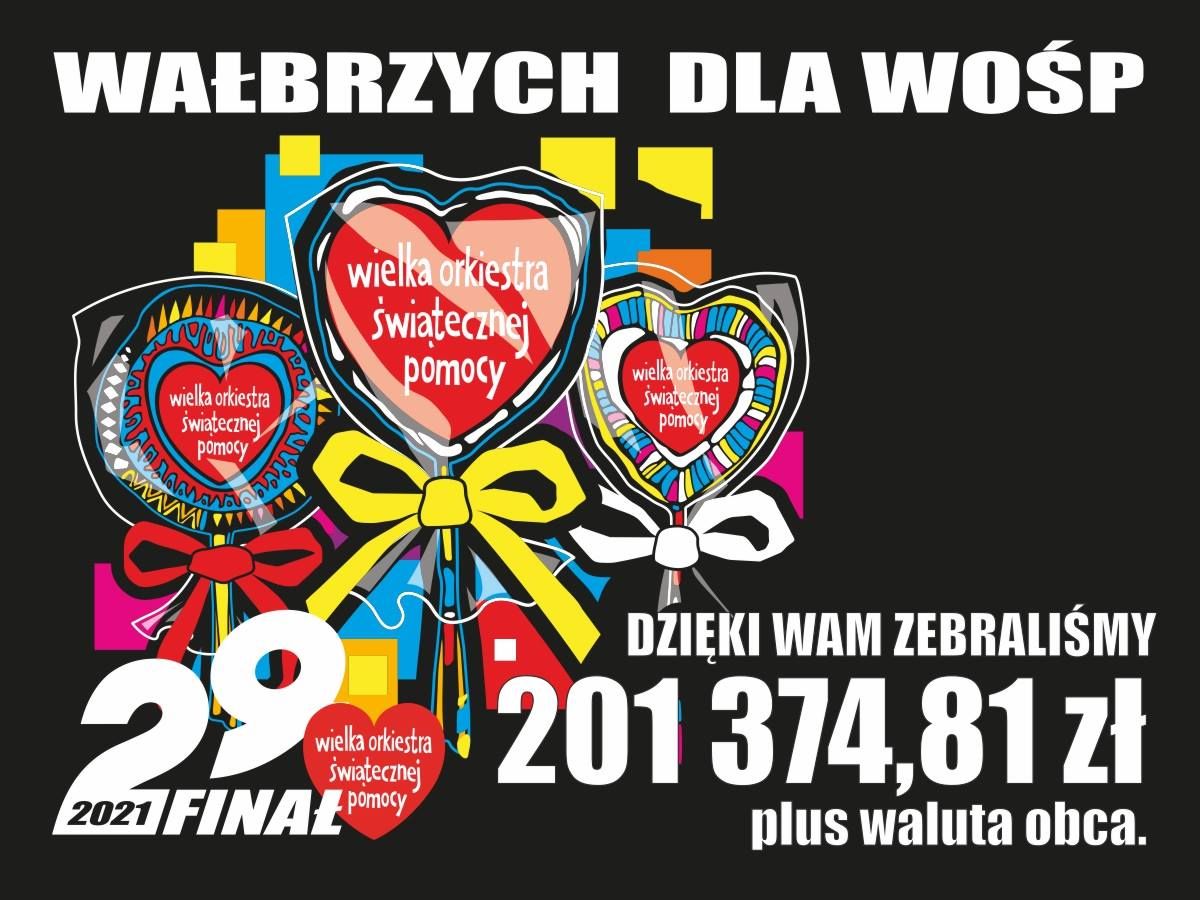 Wałbrzych: WOŚP–owy rekord