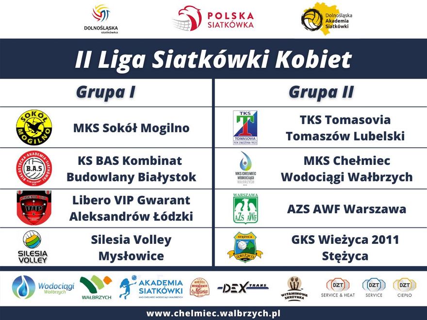 Wałbrzych/Kraj: Siatkarki poznały rywalki