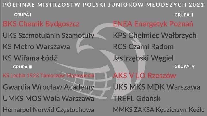 Wałbrzych/Kraj: O awans w Poznaniu