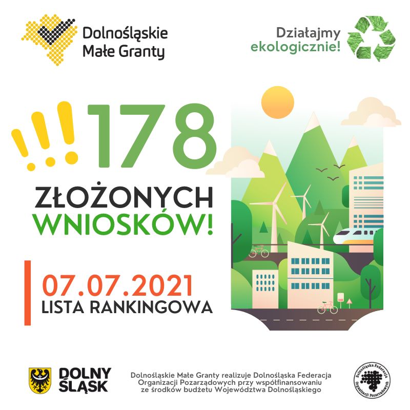 REGION, Czarny Bór: Po drodze z ekologią
