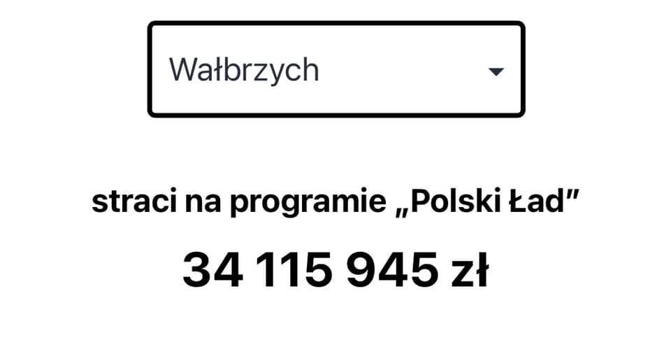Wałbrzych/REGION: Samorządy stracą?