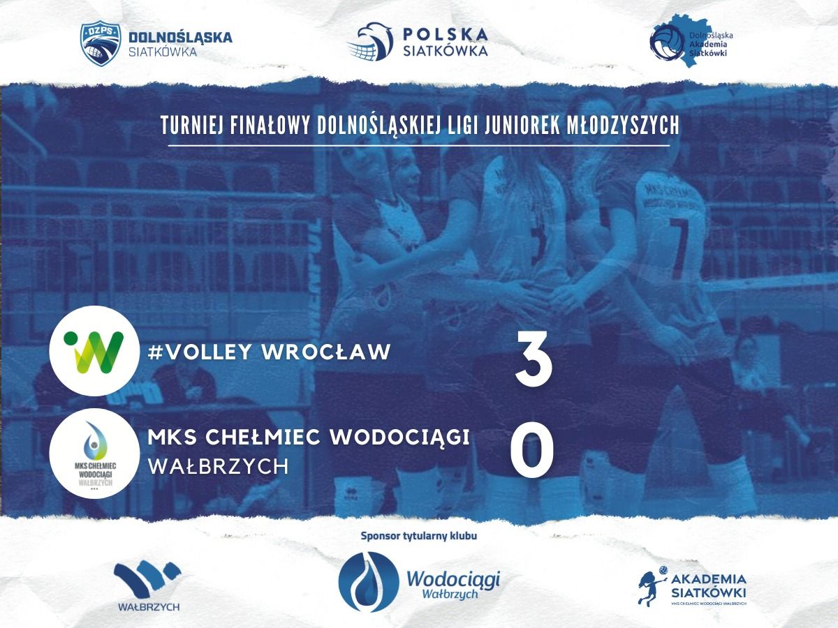 REGION: Faworytki za silne
