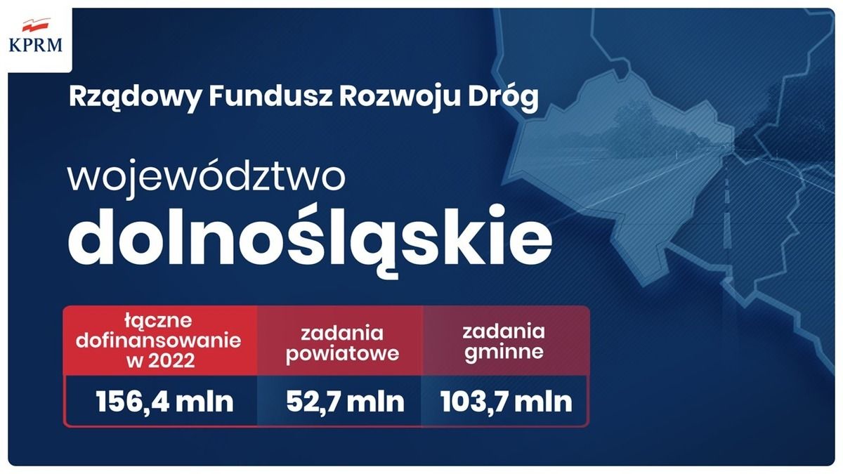 powiat wałbrzyski: Inni dostaną, a Wałbrzych nie