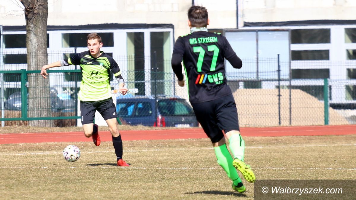 Szczawno-Zdrój: Rezerwy na zwycięskiej drodze