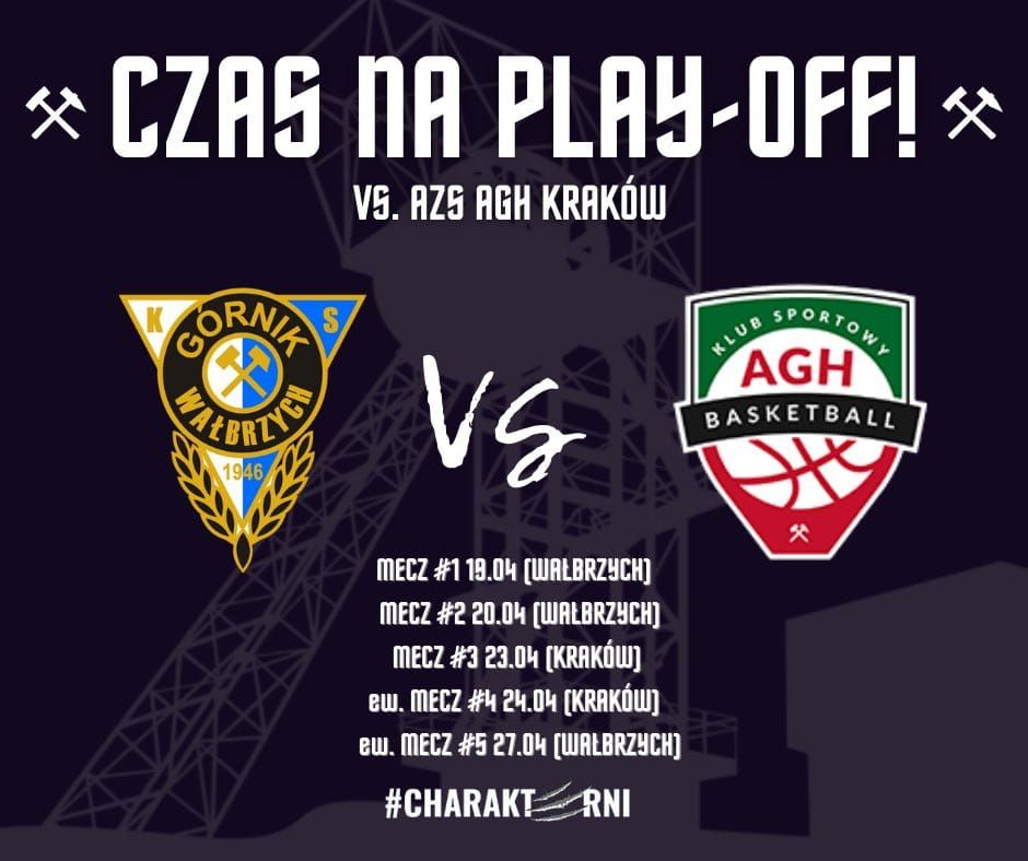 Wałbrzych/Kraj: Koszykarze zagrają z AZS–em Kraków