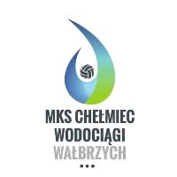 Wałbrzych/REGION: Znów powołane siatkarki